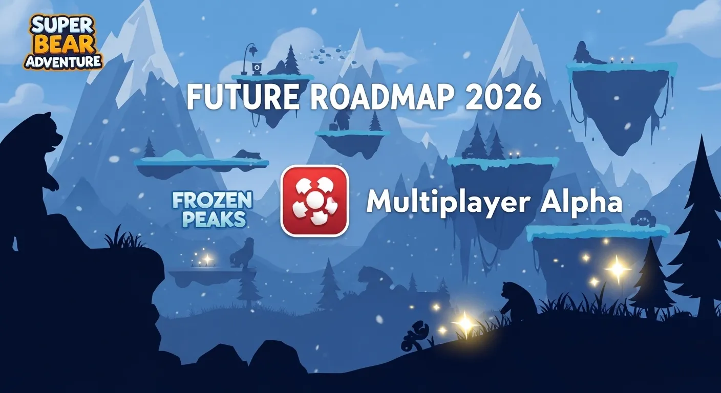 Future roadmap - new features and worlds Super Bear Adventure late 2026