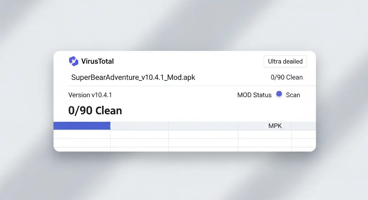 Virus scan proof for archived Super Bear Adventure Mod APK versions